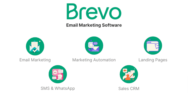 Brevo software