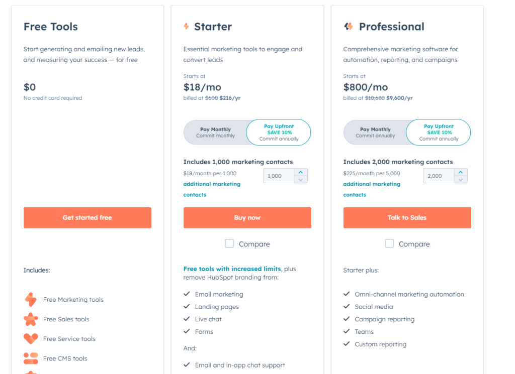 hubspot pricing for small