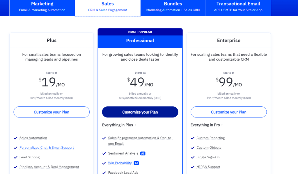 ActiveCampaign pricing