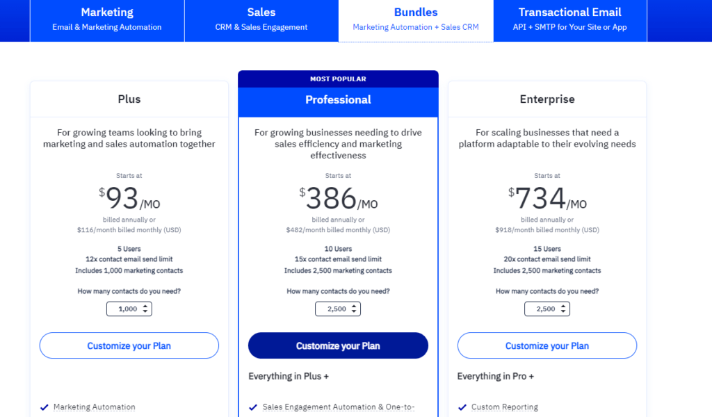 ActiveCampaign pricing