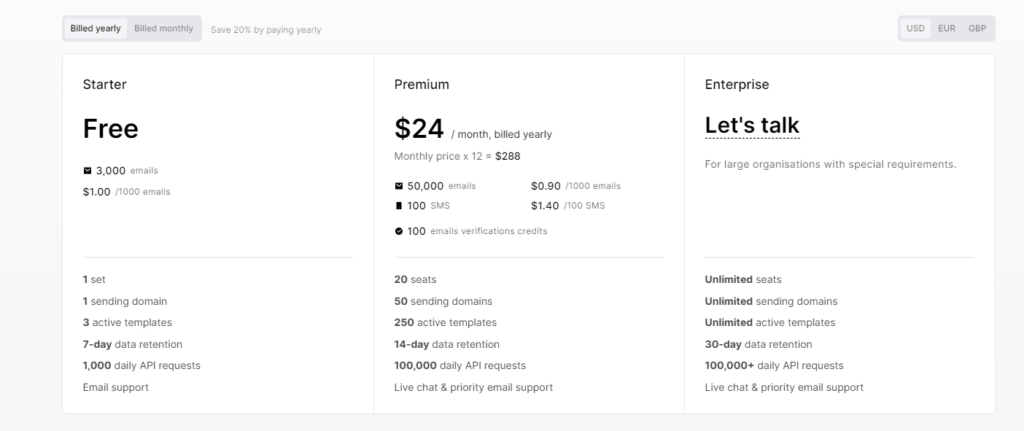 MailerLite pricing