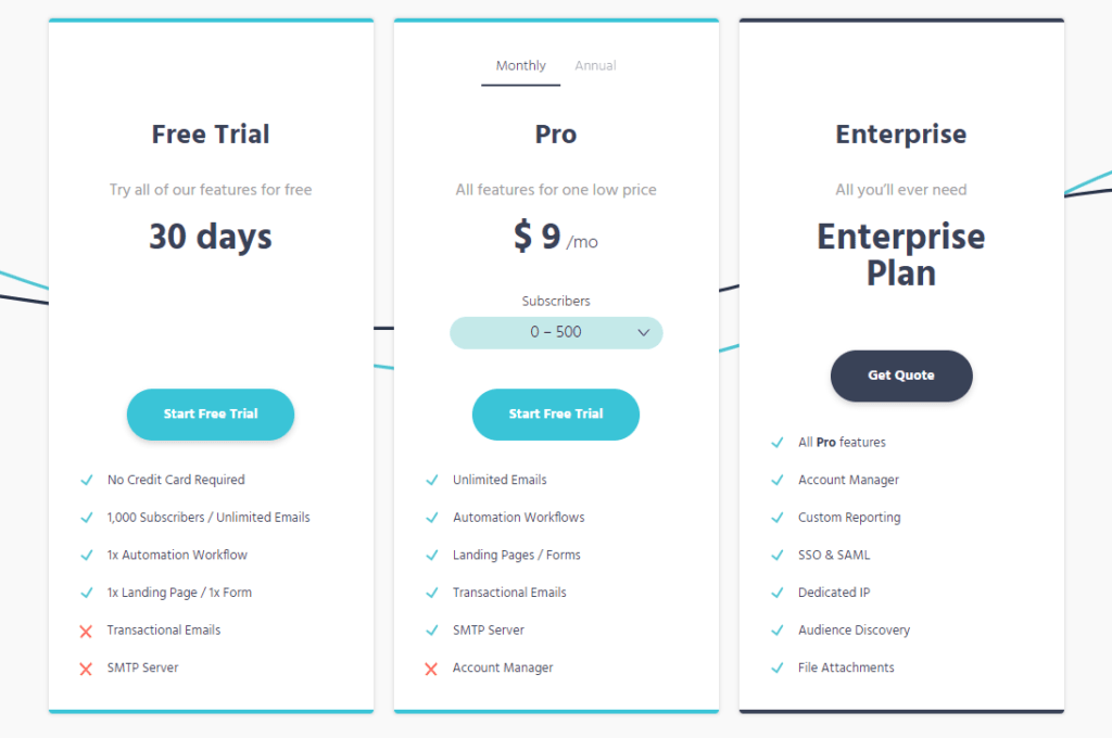 Moosend pricing