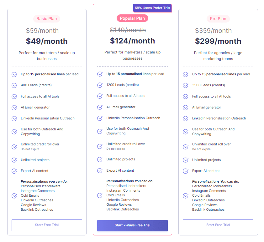 SmartWriter pricing